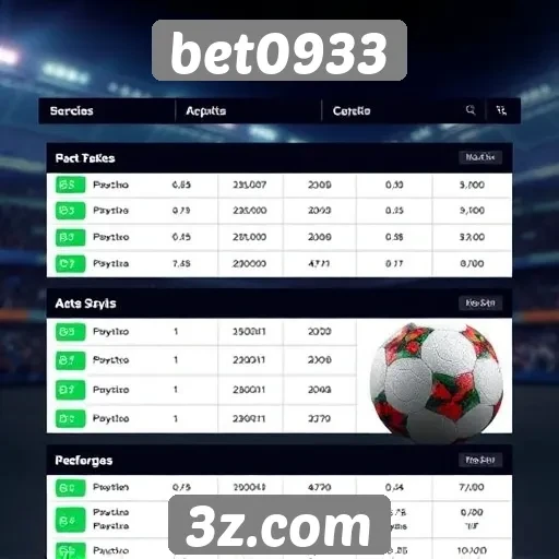 Apostas esportivas no bet0933 e suas variações